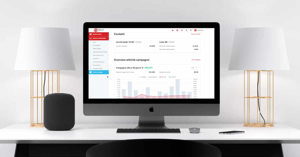 Strumenti di marketing automation